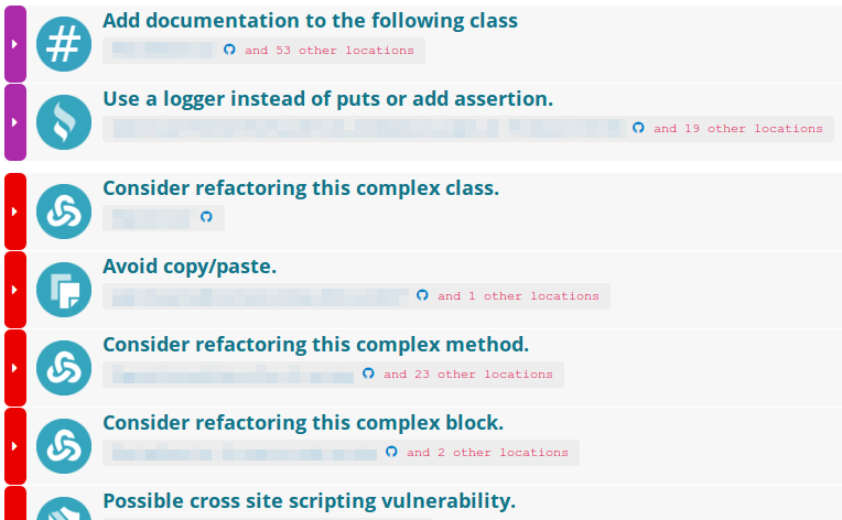 An example of actions grouped for some categories